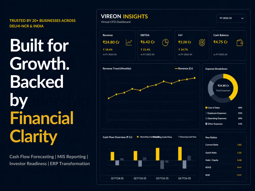 Virtual CFO advising Delhi-NCR business founders on financial strategy