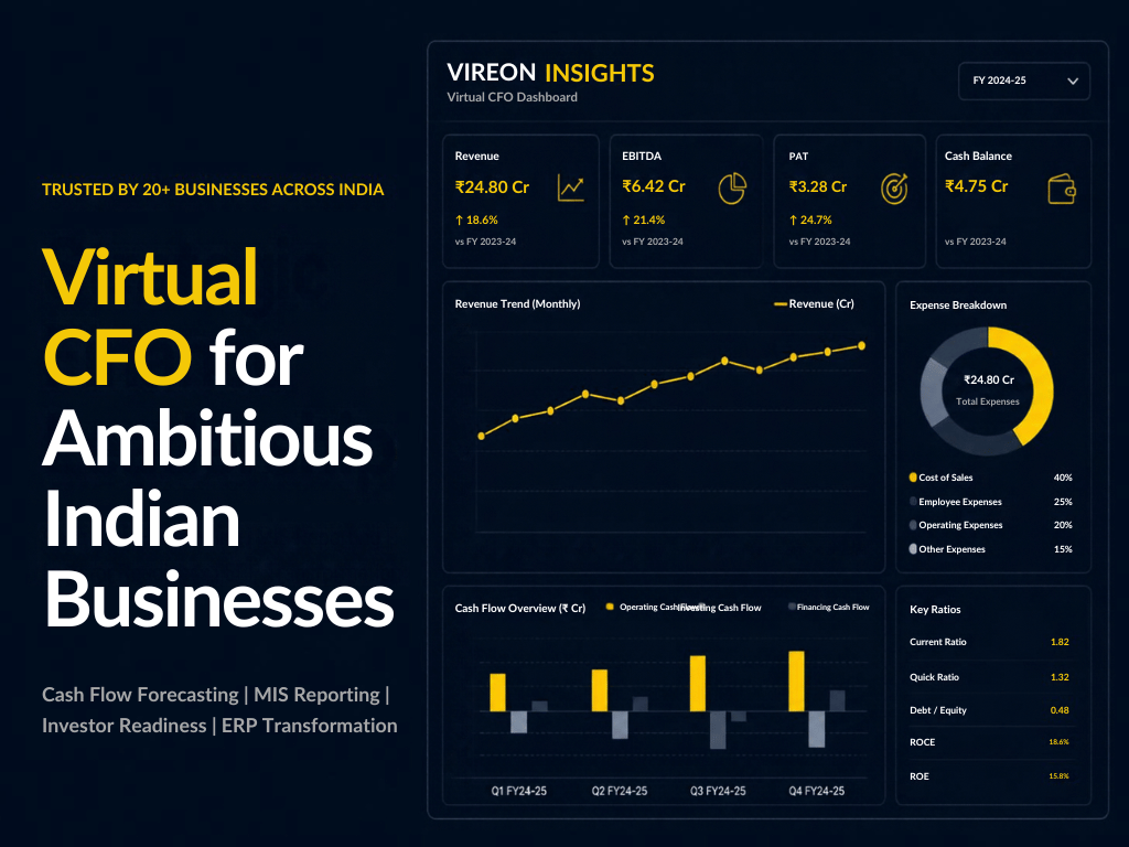 Virtual CFO reviewing financial strategy with Indian business founders