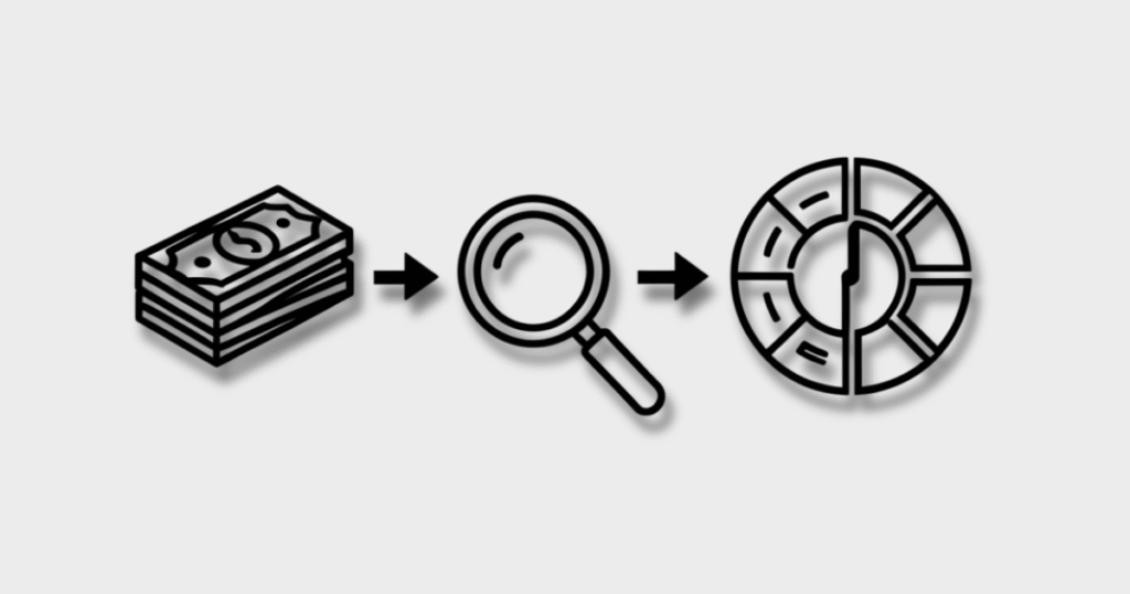 Money stack → Decision wheel transformation