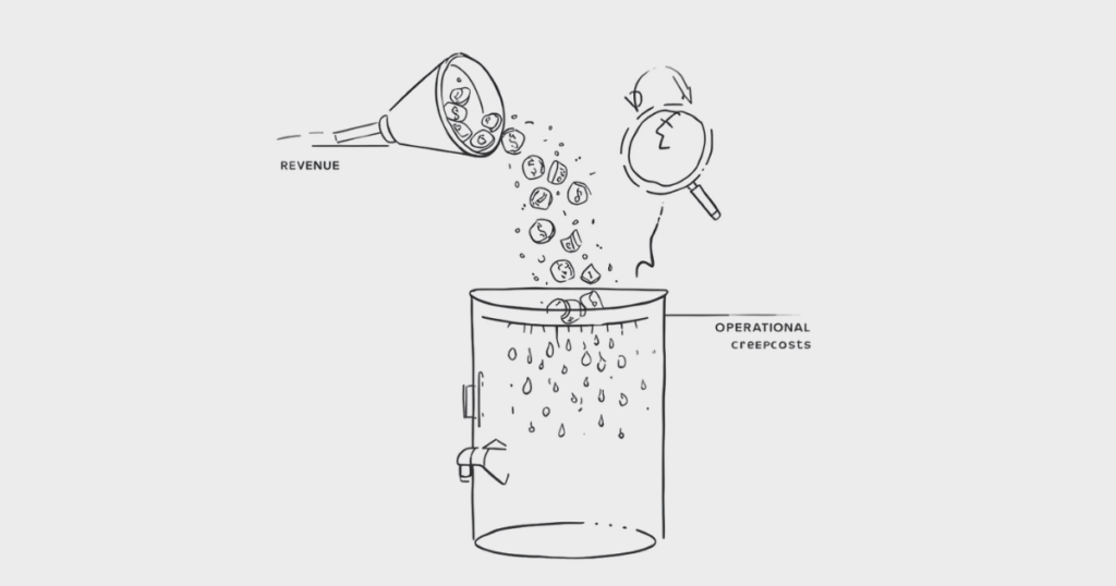 Beware of Operational Creep Stock is Literally Dead Cash